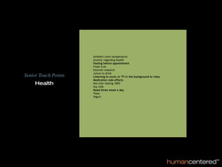 Ambient room temperature
                      Anxiety regarding health
                      Fasting before appointment
                      Fresh fruit
                      Internet research
                      Juices to drink
Senior Touch Points   Listening to music or TV in the background to relax
                      Medication side effects
     Health           Not ever feeling 100%
                      Soy milk
                      Need three meals a day
                      Toast
                      Yogurt
 