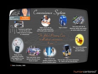 Health Care Customer Archetypes Innovating For Key Dimensions of Customer Need, Want and Aspiration