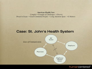 American Health Care
                                                       Complex • Fraught of Challenges • Diverse
                                      Broad in Scope • Good Committed People • Long Attention Span • It Matters




                                      Case: St. John's Health System
                                                                               HC
                                                                              System
                                              Lines of Communication
                                                                                                      Employers


                                                               Physicians


                                                                                       Employees
                                                                                        (Insured
                                                                                         Lives)


© HumanCentered 2004, All Rights Reserved
 