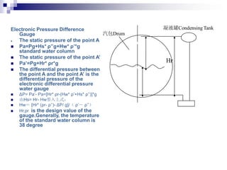 Electronic Pressure Difference
Gauge
 The static pressure of the point A
 Pa=Pg+Hs* ρ’’g+Hw* ρ’*g
standard water column
 The static pressure of the point A’
 Pa’=Pg+Hr* ρr*g
 The differential pressure between
the point A and the point A’ is the
differential pressure of the
electronic differential pressure
water gauge
 ΔP= Pa’- Pa=[Hr* ρr-(Hw* ρ’+Hs* ρ’’)]*g
 由Hs= Hr- Hw带入上式：
 Hw＝ [Hr* (ρr- ρ’’)- ΔP/ g]/（ ρ’－ ρ’’）
 Hr,pr is the design value of the
gauge.Generally, the temperature
of the standard water column is
38 degree
汽包Drum
凝液罐Condensing Tank
Hr
 