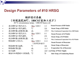 Design Parameters of #10 HRSG
Steam Pressure of HP Outlet
Steam Temp. of HP Outlet
Max. Continuous Evaporation Vol. of HP Outlet
Steam Pressure of LP Outlet
Steam Temp. of LP Outlet
Max. Continuous Evaporation Vol. of LP Outlet
Steam Pressure of Deaerator
Steam Temp. of Deaerator
Evaporation Vol. of Deaerator
Temp. of Water Supply
Inlet Temp. of Condensing Heater
30 ℃ circumstance temp. / 180CST heavy oil
 