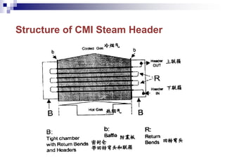 Structure of CMI Steam Header
 