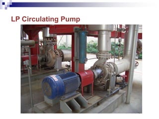 LP Circulating Pump
 