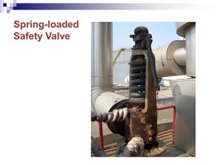 Spring-loaded
Safety Valve
 