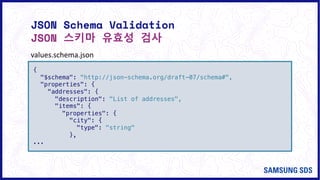 JSON Schema Validation
JSON 스키마 유효성 검사
{
"$schema": "http://json-schema.org/draft-07/schema#",
"properties": {
"addresses": {
"description": "List of addresses",
"items": {
"properties": {
"city": {
"type": "string"
},
...
values.schema.json
 