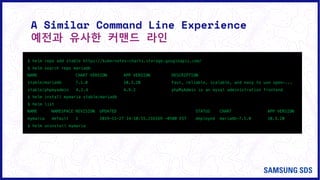 A Similar Command Line Experience
예전과 유사한 커맨드 라인
$ helm repo add stable https://kubernetes-charts.storage.googleapis.com/
$ helm search repo mariadb
NAME CHART VERSION APP VERSION DESCRIPTION
stable/mariadb 7.1.0 10.3.20 Fast, reliable, scalable, and easy to use open-...
stable/phpmyadmin 4.2.4 4.9.2 phpMyAdmin is an mysql administration frontend
$ helm install mymaria stable/mariadb
$ helm list
NAME NAMESPACE REVISION UPDATED STATUS CHART APP VERSION
mymaria default 1 2019-11-27 14:10:55.216169 -0500 EST deployed mariadb-7.1.0 10.3.20
$ helm uninstall mymaria
 