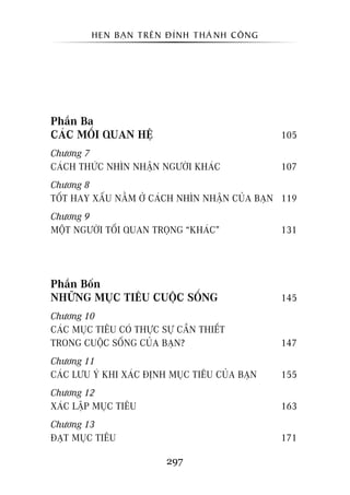 Hẹn bạn trên đỉnh thành công