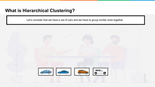 What is Hierarchical Clustering?
It will group places with least distance
Let’s consider that we have a set of cars and we have to group similar ones together
 