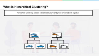 What is Hierarchical Clustering?
It will group places with least distance
Hierarchical Clustering creates a tree like structure and group similar objects together
 