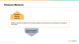 Distance Measure
Euclidean
distance
measure
Squared Euclidean
distance measure
Distance measure will determine the similarity between two elements and it will influence the shape of
the clusters
 