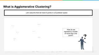 What is Agglomerative Clustering?
It will group places with least distance
(1,2)
(2,1)
(0,0)
(4,1)
(5,3)
(5,0)
Let’s assume that we have 6 points in a Euclidean space
?
How do we
represent a cluster
of more than one
point?
 