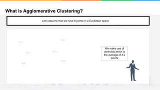 What is Agglomerative Clustering?
It will group places with least distance
(1,2)
(2,1)
(0,0)
(4,1)
(5,3)
(5,0)
Let’s assume that we have 6 points in a Euclidean space
We make use of
centroids which is
the average of it’s
points
 