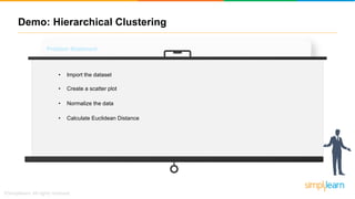 Demo: Hierarchical Clustering
Problem Statement
• To group petroleum companies based on their sales
Steps?
• Create a scatter plot
• Import the dataset
• Normalize the data
• Calculate Euclidean Distance
 