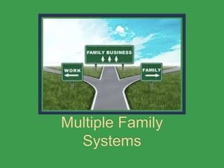 Multiple Family
Systems
 