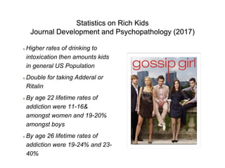 Statistics on Rich Kids
Journal Development and Psychopathology (2017)
Higher rates of drinking to
intoxication then amounts kids
in general US Population
Double for taking Adderal or
Ritalin
By age 22 lifetime rates of
addiction were 11-16&
amongst women and 19-20%
amongst boys
By age 26 lifetime rates of
addiction were 19-24% and 23-
40%
 