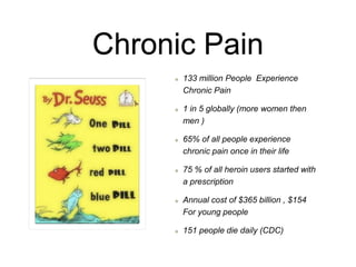 Chronic Pain
133 million People Experience
Chronic Pain
1 in 5 globally (more women then
men )
65% of all people experience
chronic pain once in their life
75 % of all heroin users started with
a prescription
Annual cost of $365 billion , $154
For young people
151 people die daily (CDC)
 