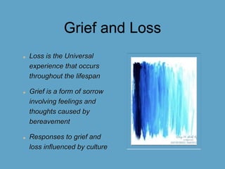 Grief and Loss
Loss is the Universal
experience that occurs
throughout the lifespan
Grief is a form of sorrow
involving feelings and
thoughts caused by
bereavement
Responses to grief and
loss influenced by culture
 