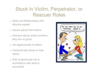 Stuck in Victim, Perpetrator, or
Rescuer Roles
 