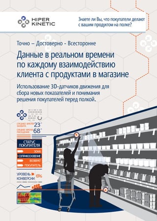 Знаете ли Вы, что покупатели делают
с вашим продуктом на полке?

Точно – Достоверно - Всесторонне

Данные в реальном времени
по каждому взаимодействию
клиента с продуктами в магазине
Использование 3D-датчиков движения для
сбора новых показателей и понимания
решения покупателей перед полкой.

СРЕДНЕЕ ВРЕМЯ
ЗАХВАТА
СРЕДНЕЕ ВРЕМЯ
ПОСЕЩЕНИЯ

СТАТУС
ПОКУПАТЕЛЯ
ЗОНА
СОПРИКОСНОВЕНИЕ
ВОЗВРАТ
ПОКУПАТЕЛЬ

УРОВЕНЬ 6%
КОНВЕРСИИ

 