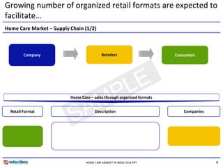 8HOME CARE MARKET IN INDIA 2014.PPT
Growing number of organized retail formats are expected to
facilitate…
Company Retailers Consumers
Home Care – sales through organized formats
Retail Format Description Companies
Home Care Market – Supply Chain (1/2)
 