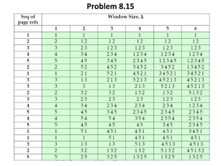 Problem 8.15
 