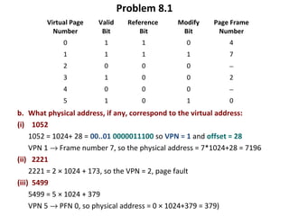 Problem 8.1
b. What physical address, if any, correspond to the virtual address:
(i) 1052
1052 = 1024+ 28 = 00..01 0000011100 so VPN = 1 and offset = 28
VPN 1 → Frame number 7, so the physical address = 7*1024+28 = 7196
(ii) 2221
2221 = 2 × 1024 + 173, so the VPN = 2, page fault
(iii) 5499
5499 = 5 × 1024 + 379
VPN 5 → PFN 0, so physical address = 0 × 1024+379 = 379)
Virtual Page
Number
Valid
Bit
Reference
Bit
Modify
Bit
Page Frame
Number
0 1 1 0 4
1 1 1 1 7
2 0 0 0 −
3 1 0 0 2
4 0 0 0 −
5 1 0 1 0
 