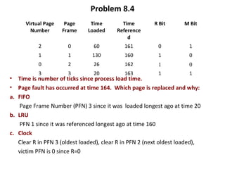 Problem 8.4
• Time is number of ticks since process load time.
• Page fault has occurred at time 164. Which page is replaced and why:
a. FIFO
Page Frame Number (PFN) 3 since it was loaded longest ago at time 20
b. LRU
PFN 1 since it was referenced longest ago at time 160
c. Clock
Clear R in PFN 3 (oldest loaded), clear R in PFN 2 (next oldest loaded),
victim PFN is 0 since R=0
Virtual Page
Number
Page
Frame
Time
Loaded
Time
Reference
d
R Bit M Bit
2 0 60 161 0 1
1 1 130 160 1 0
0 2 26 162 1 0
3 3 20 163 1 1
 