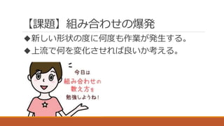 【課題】組み合わせの爆発
◆新しい形状の度に何度も作業が発生する。
◆上流で何を変化させれば良いか考える。
 