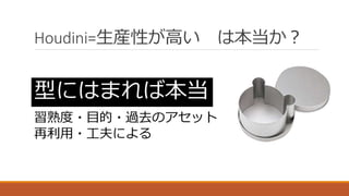 Houdini=生産性が高い は本当か？
習熟度・目的・過去のアセット
再利用・工夫による
型にはまれば本当
 