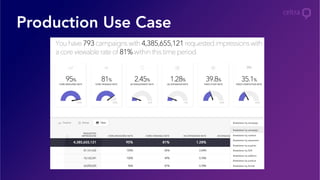 Production Use Case
 