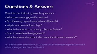 Consider the following sample questions:
•  When do users engage with creatives?
•  Do different groups of users behave differently?
•  Why is a certain rate low or high?
•  What is the adoption of recently rolled out feature?
•  Does it correlate with engagement?
•  What features are important when detect environment we run in?
In a traditional data warehouse, you’d figure out all the needed reports/questions in
advance, design the schema and that’s it.
Questions & Answers
 