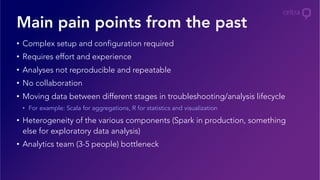 •  Complex setup and configuration required
•  Requires effort and experience
•  Analyses not reproducible and repeatable
•  No collaboration
•  Moving data between different stages in troubleshooting/analysis lifecycle
•  For example: Scala for aggregations, R for statistics and visualization
•  Heterogeneity of the various components (Spark in production, something
else for exploratory data analysis)
•  Analytics team (3-5 people) bottleneck
Main pain points from the past
 