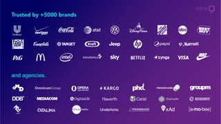 Trusted by +5000 brands
and agencies.
 