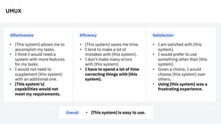 UMUX
Effectiveness Efficiency Satisfaction
Overall
• [This system] allows me to
accomplish my tasks.
• I think I would need a
system with more features
for my tasks.
• I would not need to
supplement [this system]
with an additional one.
• [This system’s]
capabilities would not
meet my requirements.
• [This system] saves me time.
• I tend to make a lot of
mistakes with [this system].
• I don’t make many errors
with [this system].
• I have to spend a lot of time
correcting things with [this
system].
• I am satisfied with [this
system].
• I would prefer to use
something other than [this
system].
• Given a choice, I would
choose [this system] over
others.
• Using [this system] was a
frustrating experience.
• [This system] is easy to use.
 