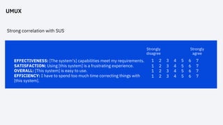 UMUX
Strong correlation with SUS
EFFECTIVENESS: [The system’s] capabilities meet my requirements.
SATISFACTION: Using [this system] is a frustrating experience.
OVERALL: [This system] is easy to use.
EFFICIENCY: I have to spend too much time correcting things with
[this system].
Strongly
disagree
Strongly
agree
1 2 3 4 5 6 7
1 2 3 4 5 6 7
1 2 3 4 5 6 7
1 2 3 4 5 6 7
 