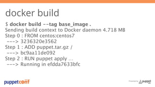 Presented by 
docker build 
$ docker build --tag base_image . 
Sending build context to Docker daemon 4.718 MB 
Step 0 : FROM centos:centos7 
---> 3236320e3562 
Step 1 : ADD puppet.tar.gz / 
---> bc9aa11de092 
Step 2 : RUN puppet apply … 
---> Running in efdda7633bfc 
 