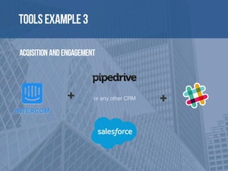 Step 1: Customer buying process
THink through the buying process and the main
decision points from your customer point of view. 
 
involve your sales team.
Call you customers.
PurchaseNeed Awareness Consideration Decision
 