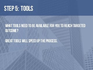 Step 5: tools
What tools need to be available for you to reach targeted
outcome? 
 
Great tools will speed up the process.
 