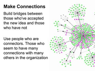 Make Connections
Build bridges between
those who've accepted
the new idea and those
who have not
Use people who are
connectors. Those who
seem to have many
connections with many
others in the organization

 