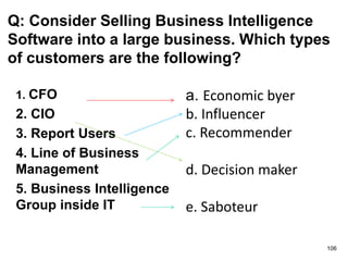 Q: Consider Selling Business Intelligence
Software into a large business. Which types
of customers are the following?
1. CFO
2. CIO
3. Report Users
4. Line of Business
Management
5. Business Intelligence
Group inside IT
a. Economic byer
b. Influencer
c. Recommender
d. Decision maker
e. Saboteur
106
 