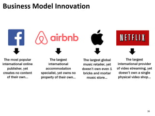 Business Model Innovation
39
 