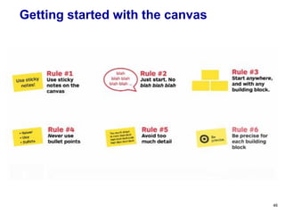 Getting started with the canvas
46
 