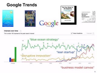 9
Google Trends
9
 