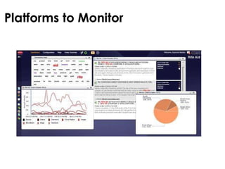 Platforms to Monitor  