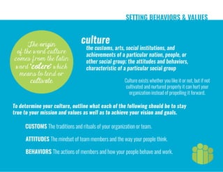 SETTING BEHAVIORS & VALUES
culture
the customs, arts, social institutions, and
achievements of a particular nation, people, or
other social group; the attitudes and behaviors,
characteristic of a particular social group
The origin
of the word culture
comes from the latin
word “colere” which
means to tend or
cultivate. Culture exists whether you like it or not, but if not
cultivated and nurtured properly it can hurt your
organization instead of propelling it forward.
To determine your culture, outline what each of the following should be to stay
true to your mission and values as well as to achieve your vision and goals.
CUSTOMS The traditions and rituals of your organization or team.
ATTITUDES The mindset of team members and the way your people think.
BEHAVIORS The actions of members and how your people behave and work.
 