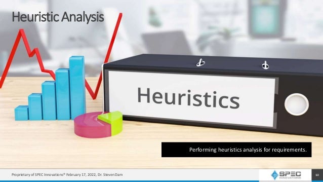 Performing heuristics analysis for requirements.
10
HeuristicAnalysis
Proprietary of SPEC Innovations® February 17, 2022, Dr. Steven Dam
 