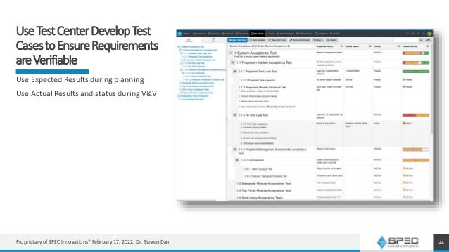 UseTestCenterDevelopTest
CasestoEnsureRequirements
areVerifiable
24
Use Expected Results during planning
Use Actual Results and status during V&V
Proprietary of SPEC Innovations® February 17, 2022, Dr. Steven Dam
 