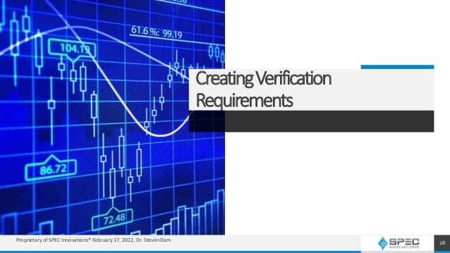 CreatingVerification
Requirements
28
Proprietary of SPEC Innovations® February 17, 2022, Dr. Steven Dam
 