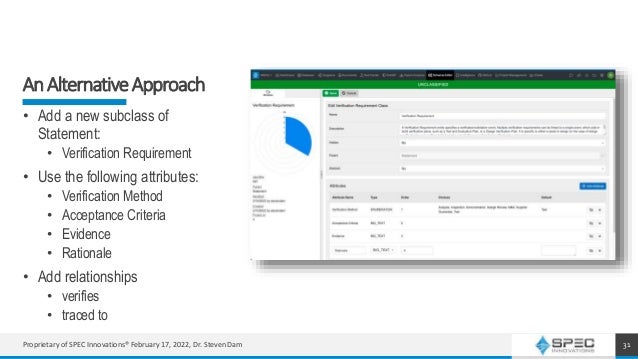 AnAlternativeApproach
31
• Add a new subclass of
Statement:
• Verification Requirement
• Use the following attributes:
• Verification Method
• Acceptance Criteria
• Evidence
• Rationale
• Add relationships
• verifies
• traced to
Proprietary of SPEC Innovations® February 17, 2022, Dr. Steven Dam
 