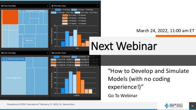 Next Webinar
“How to Develop and Simulate
Models (with no coding
experience!)”
March 24, 2022, 11:00 am ET
Go To Webinar
34
Proprietary of SPEC Innovations® February 17, 2022, Dr. Steven Dam
 